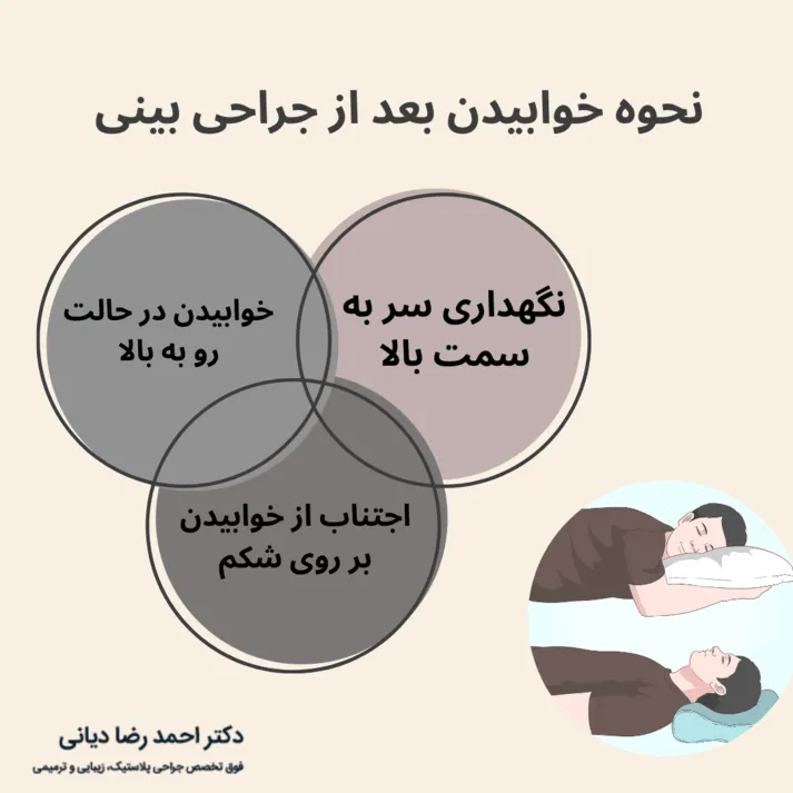 خوابیدن بعد از جراحی بینی